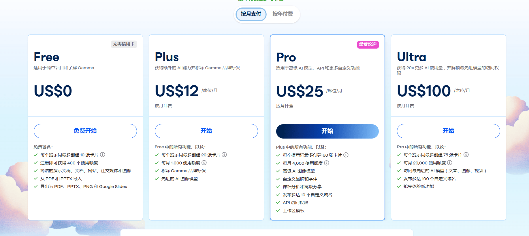 Gamma 定价详情截图 1